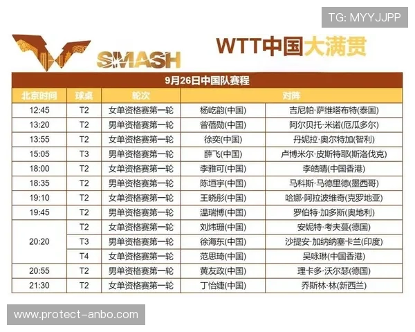 苏州超级联赛晋级赛程解析 让我们一起关注赛事的关键对决与精彩看点