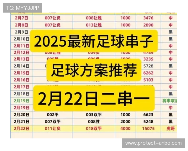 全球足球数据权威来源及精准统计平台推荐