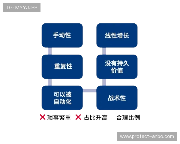 基于数据驱动的体育技术表现优化与战术分析研究